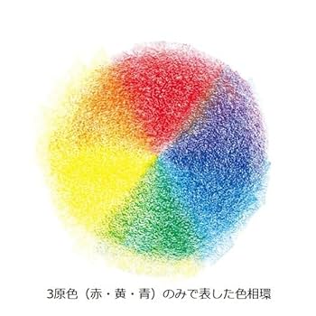 Amazon.co.jp: シュトックマー 蜜ろうクレヨン スティック12色
